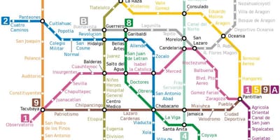 Πόλη του μεξικού tube χάρτης